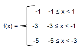piece-wise-function-from-graphq7.png