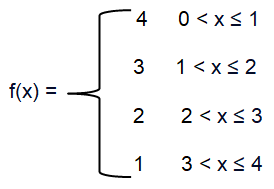piece-wise-function-from-graphq8.png