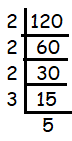 prime-factorization-of-120