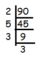 prime-factorization-of-90