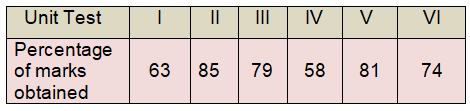 probabilityq1