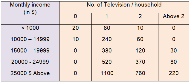 probabilityq2.png