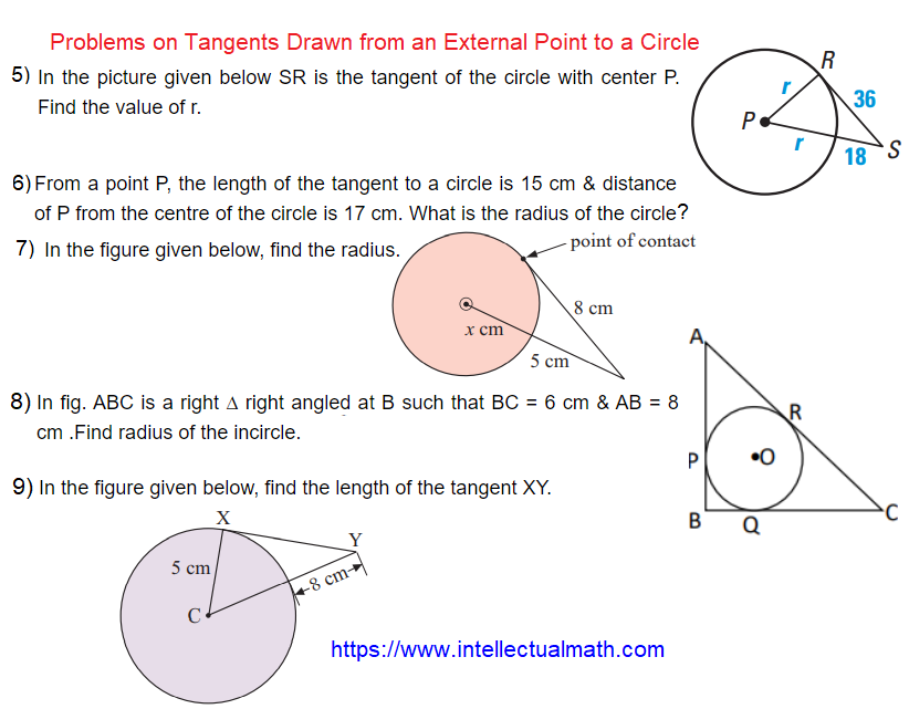 problem-on-tangents-drawn-from-external-point