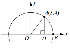 radian-measure-q4.png