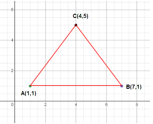 reflection-q2