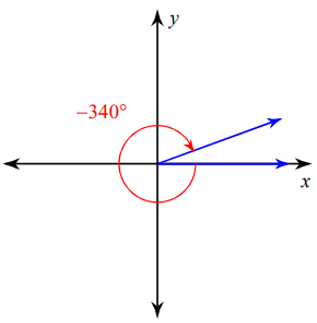 How To Find The Related Angle From The Principal Angle