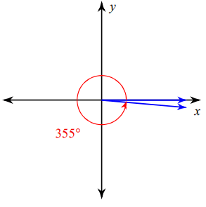 How to Find the Related Angle from the Principal Angle