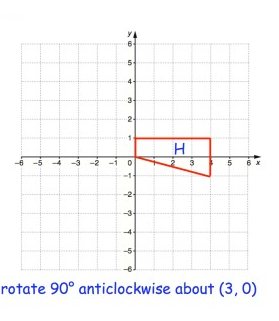 rotating-the-shape-q1