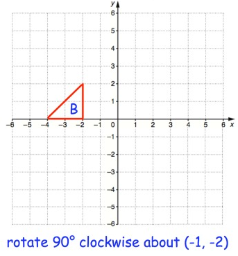 rotating-the-shape-q4.png