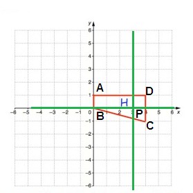 rotating-the-shape-s1.png