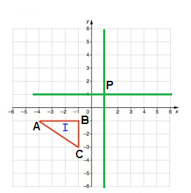 rotating-the-shape-s2