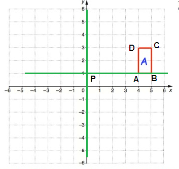 rotating-the-shape-s3.png