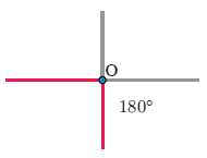 rotation-and-rotational-symmetryq2s.png