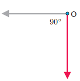 rotation-and-rotational-symmetryq5s.png