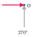 rotation-and-rotational-symmetryq6s.png