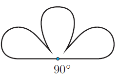 rotation-and-rotational-symmetryq8.png