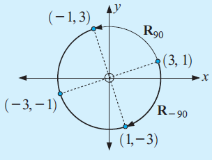 rotation-of-a-pointq1.png