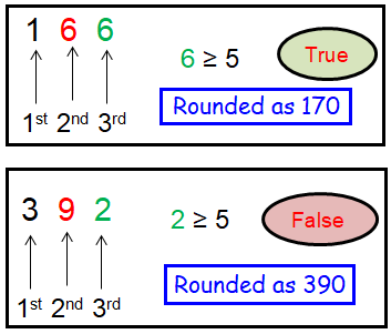 round-off-one-two-significant-figp1.png