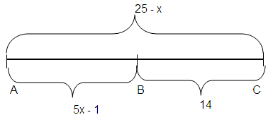 separation-of-points-s5