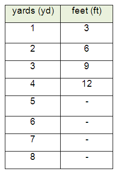 solve-word-pro-involving-conversion-q4