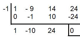 solving-cubic-equation-q1