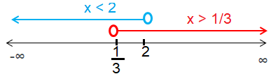 solving-log-inequlaities-q2.png