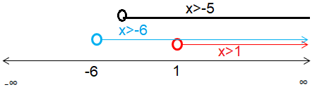 solving-log-inequlaities-q3.png