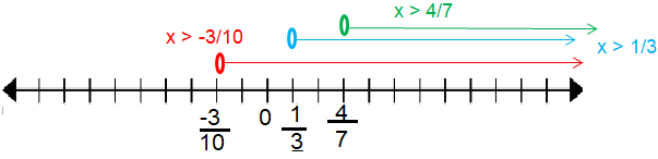 solving-log-inequlaities-q5.png