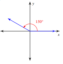 special-angles-q2.png