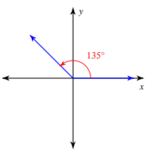 special-angles-q4.png