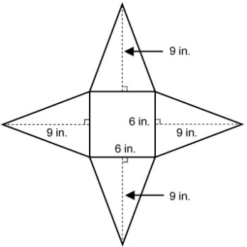 Volume of Square Pyramid