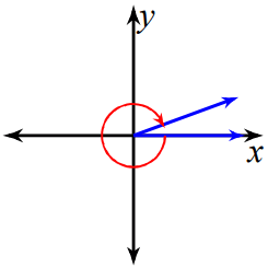 standard-position-q1