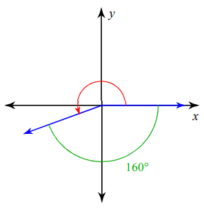 standard-position-q11.png