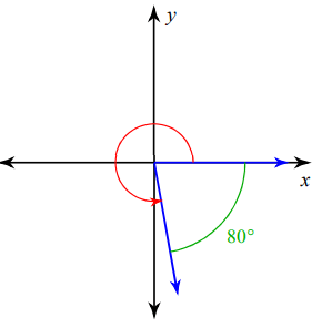 standard-position-q12.png