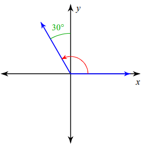 standard-position-q8.png