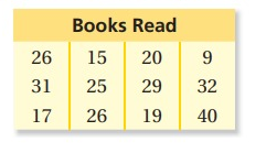 stem-and-leaf-plot-q3