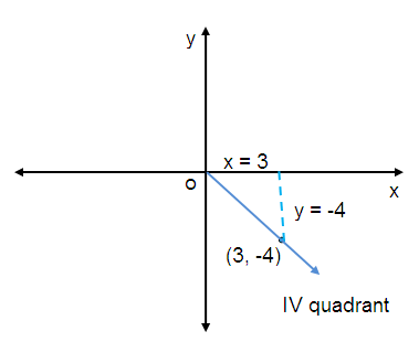 terminal-side-eva-trig-fun-s4