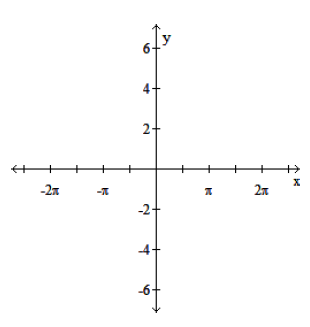 transformation-to-graph-the-function-q33