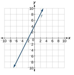 transformation-with-linear-function-q2.png