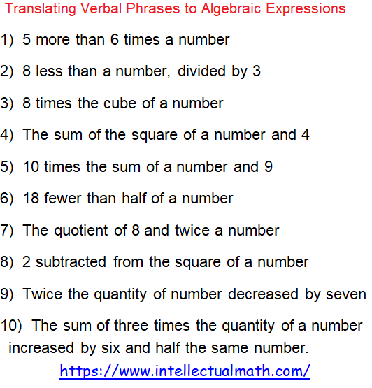 translating-verbal-phrases-to-algebraic-expressions-1.png