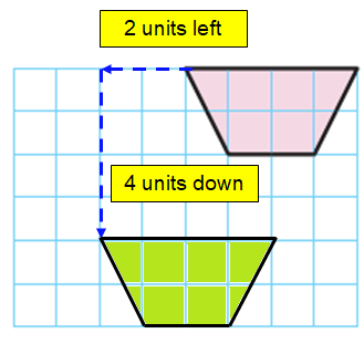 How to Translate a Shape by a Vector