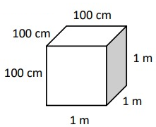 Unit Conversion Problems on Surface Area and Volume