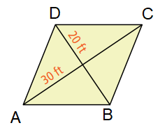 Problems on Diagonal of Rhombus