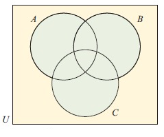 venn-diagram-elements-q2.png