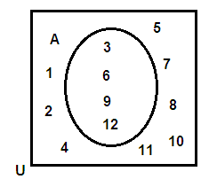 venn-diagram-elements-q3.png