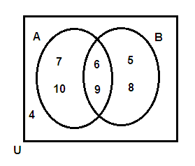 venn-diagram-q2.png