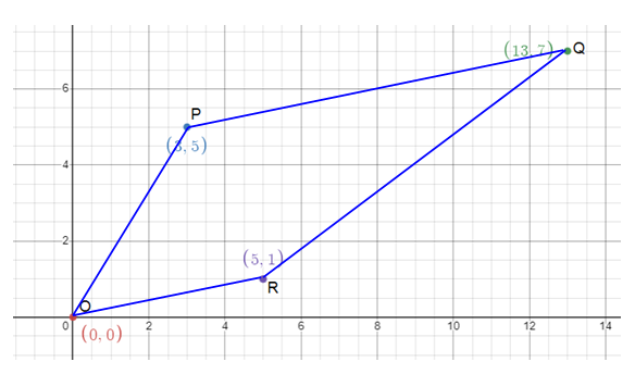 verifying-geometric-properties-of-quadrilateral-with-analytic-geometry-s7