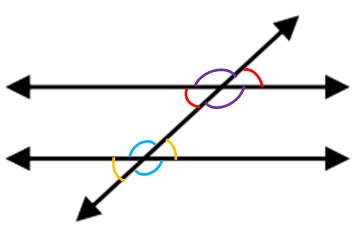 vertically-opposite-angles-parallel