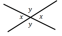 vertically-opposite-angles