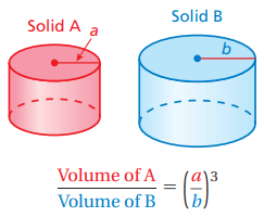 Find Surface Areas and Volumes of Similar Solids